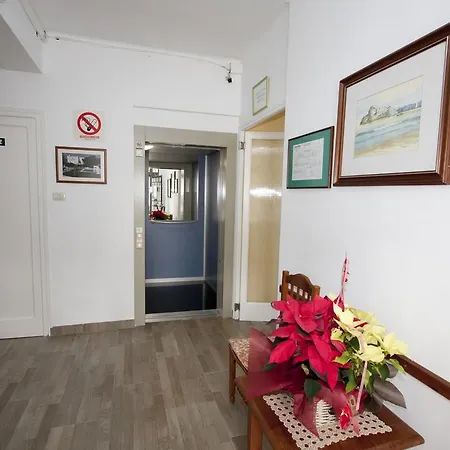Sol Hotel Benicarlo