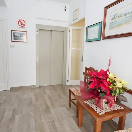 Sol Hotell Benicarló